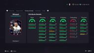 The stats (Image via EA Sports)